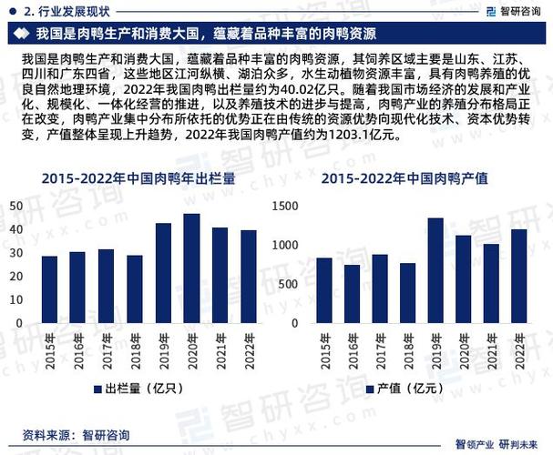 2024年龙虾养殖的发展趋势