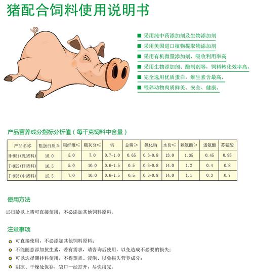 猪饲料的注意事项