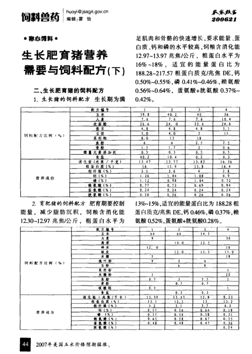 猪的营养需要包括哪些方面