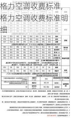 格力空调收费标准,格力空调收费标准明细