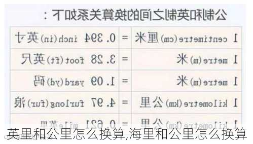 英里和公里怎么换算,海里和公里怎么换算