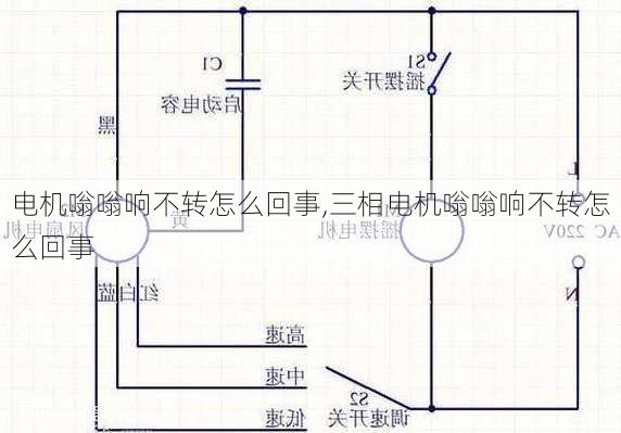 电机嗡嗡响不转怎么回事,三相电机嗡嗡响不转怎么回事