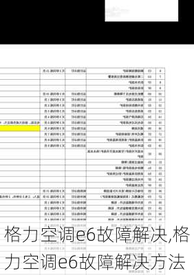 格力空调e6故障解决,格力空调e6故障解决方法