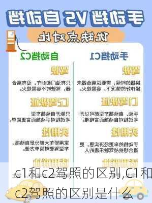 c1和c2驾照的区别,C1和c2驾照的区别是什么