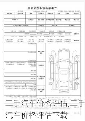 二手汽车价格评估,二手汽车价格评估下载