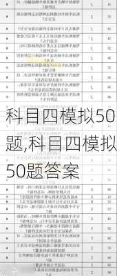 科目四模拟50题,科目四模拟50题答案