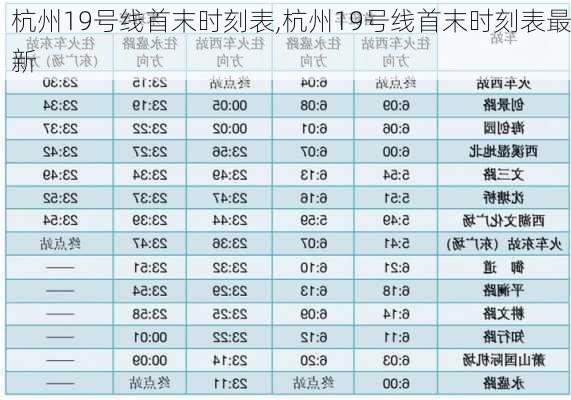 杭州19号线首末时刻表,杭州19号线首末时刻表最新