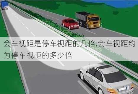 会车视距是停车视距的几倍,会车视距约为停车视距的多少倍